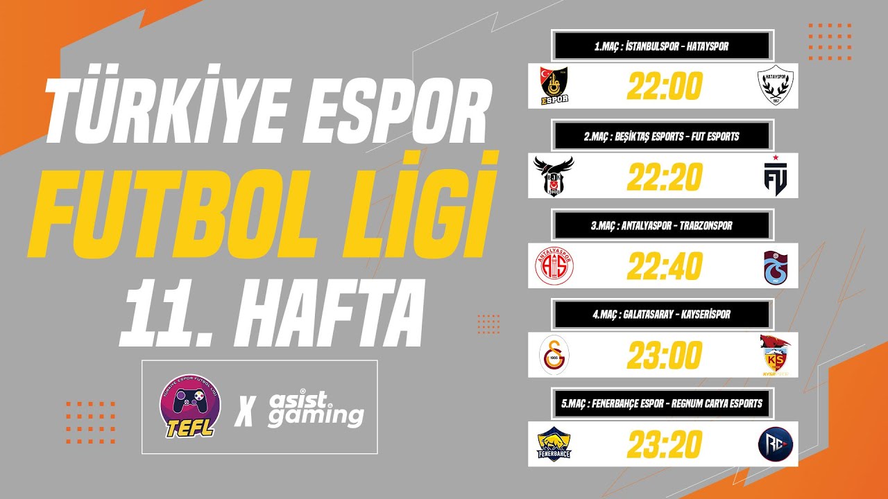 🔴 EA FC24 | Türkiye E-Spor Futbol Ligi 11.Hafta | CANLI