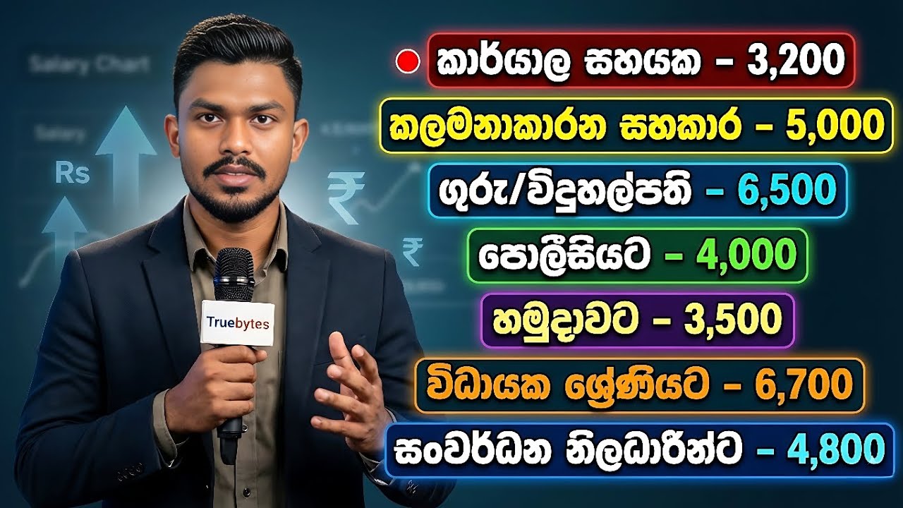 2026 දී විශ්&zwj;රාම වැටුප් වැඩි වෙන්නෙ මෙහෙමයි (2020ට පෙර විශ්&zwj;රාමිකයන් සඳහා) | Pension Calculatation 