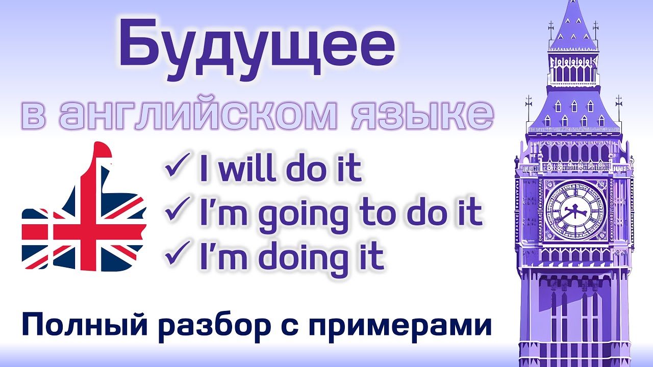 Future Simple Tense: I will do vs. I’m going to do vs. I’m doing. В чем разница?