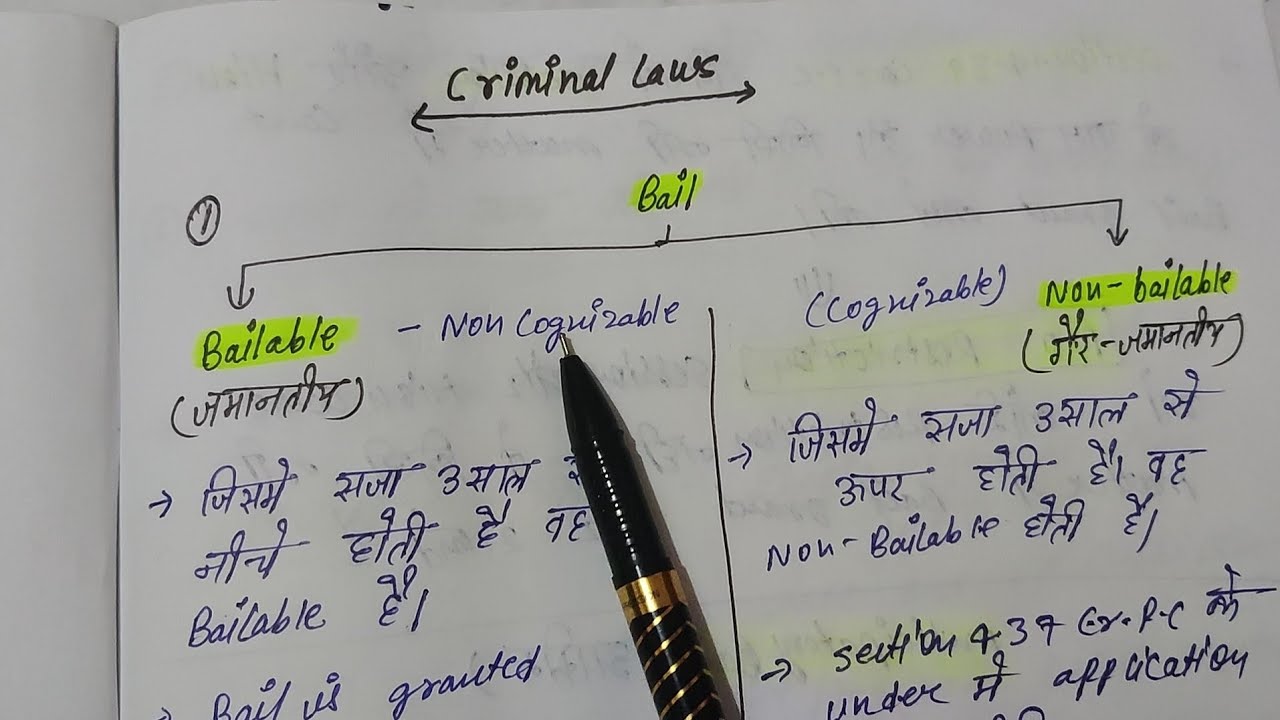 Bail Cr.P.C 436, 437,438,439 Notes LLB B.ALLB Notes in Hindi Important Notes