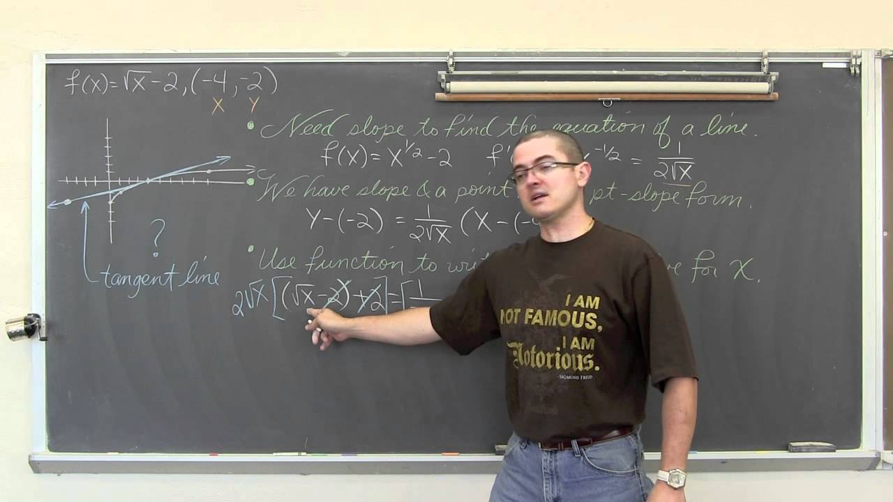Tangent Line Through Point Not On Curve Calculus 1 AB