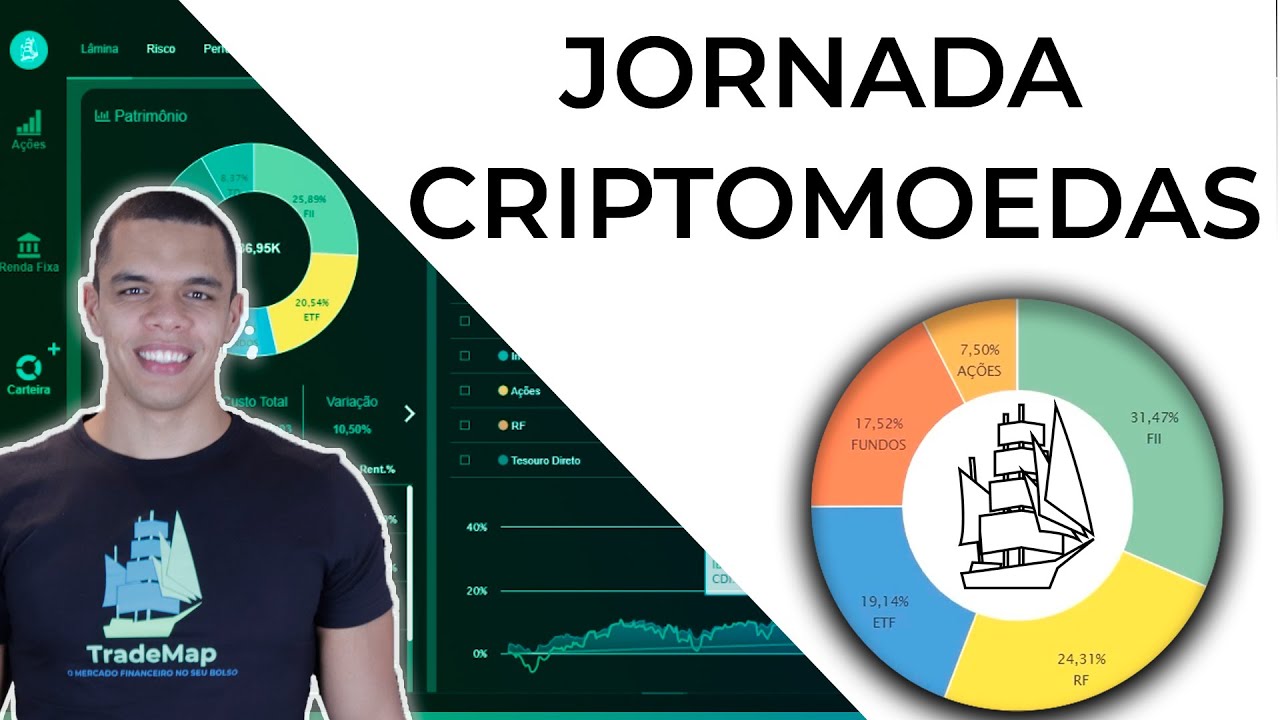 JORNADA CRIPTOMOEDAS: Analise, Negocie e gerencie suas Criptomoedas no TradeMap