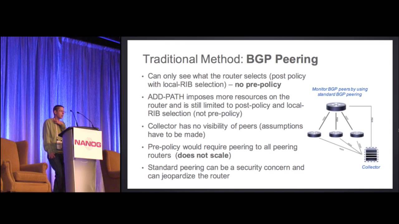 Monitor BGP using open source OpenBMP and Apache Kafka