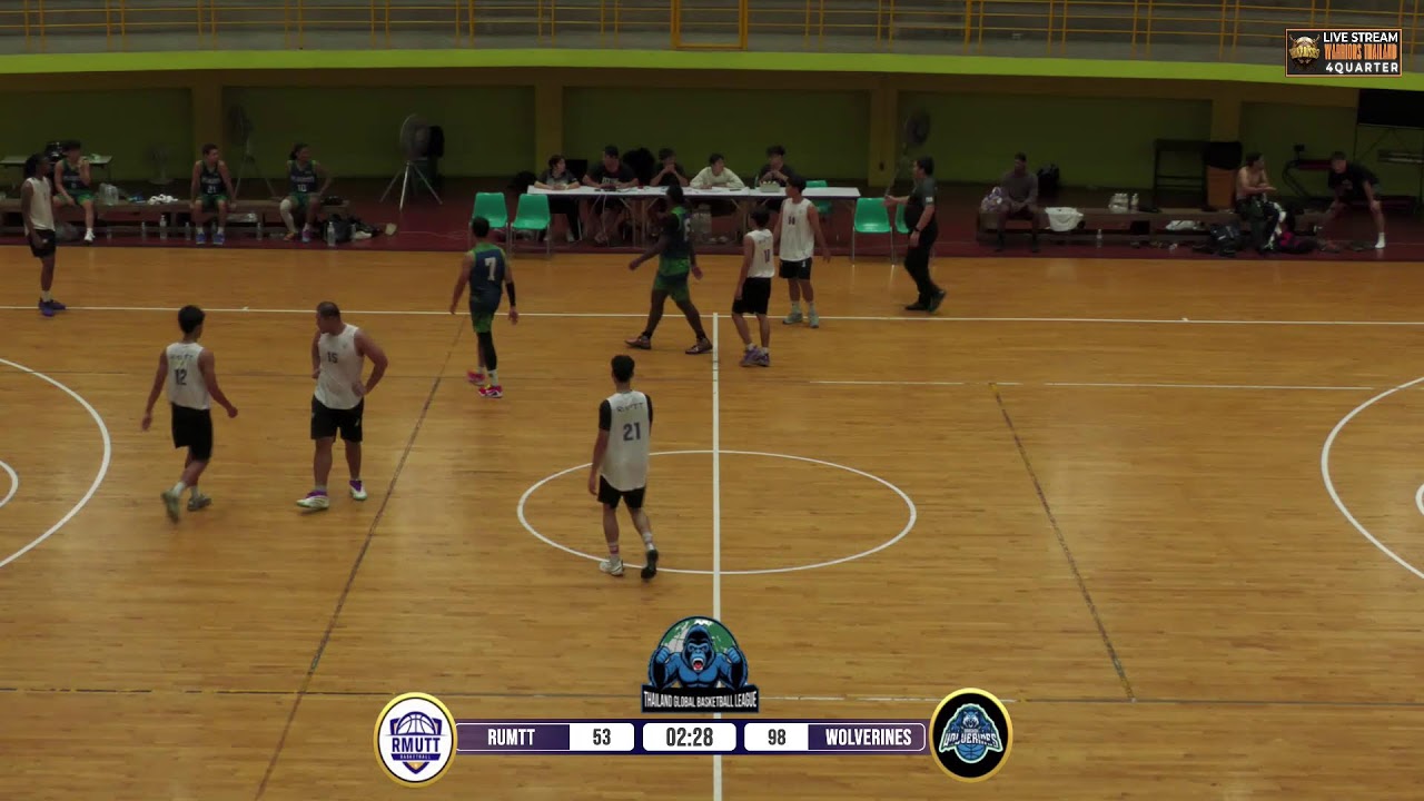 RMUTT VS BANGKOK WOLVERINES TGBL 2025