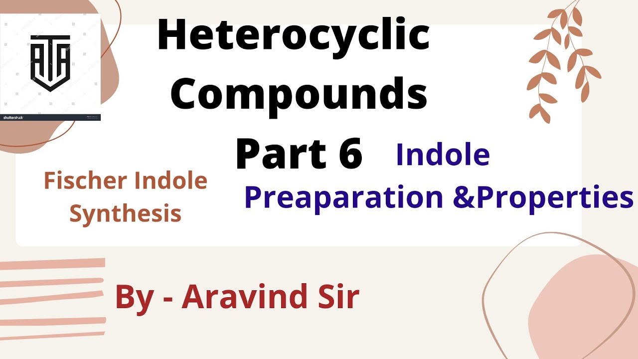 Heterocyclics Part6 l Indole l Fischer Synthesis l Properties l CUCET,BHU BSc,MSc,#theabhyasacademy