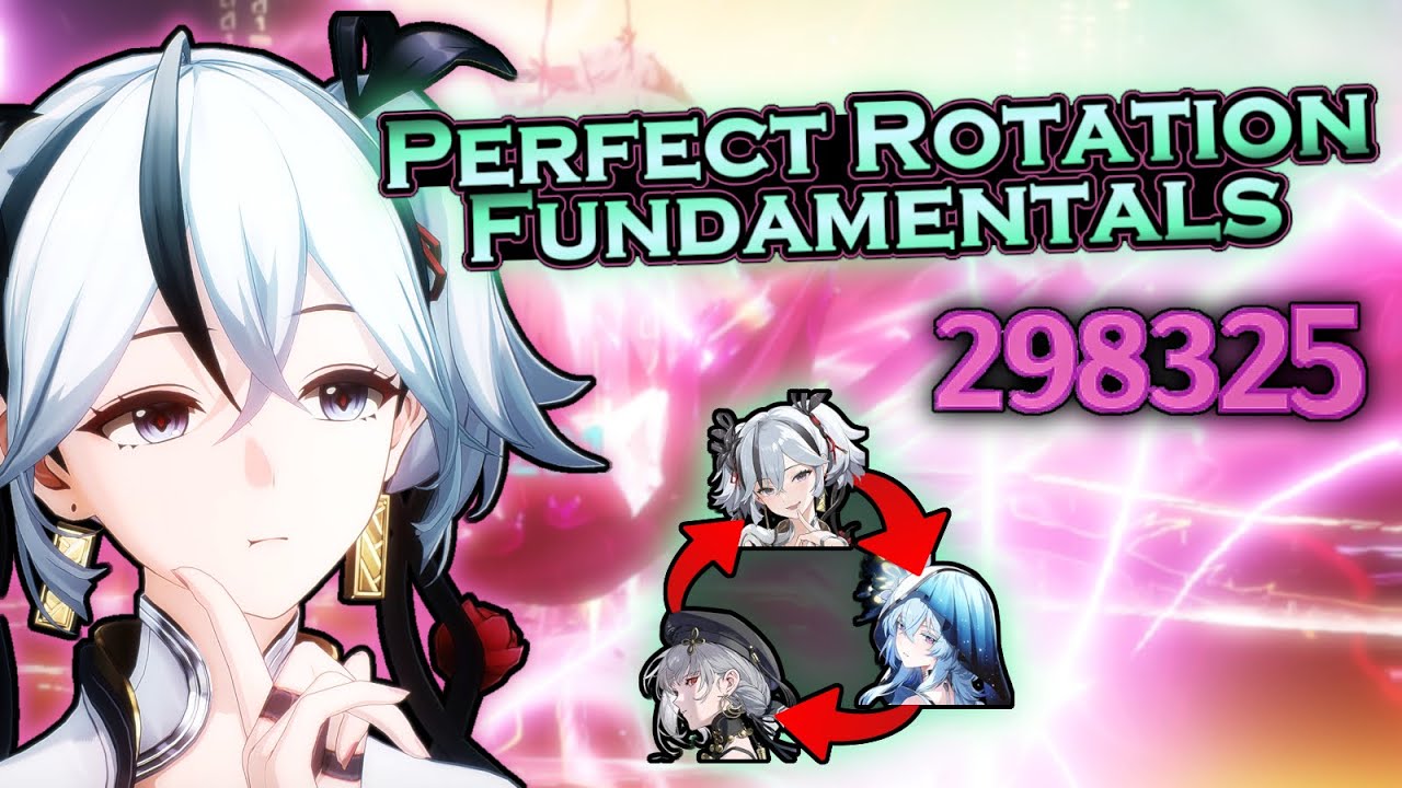 This ULTIMATE CAMELLYA ROTATION GUIDE: THE FUNDAMENTALS