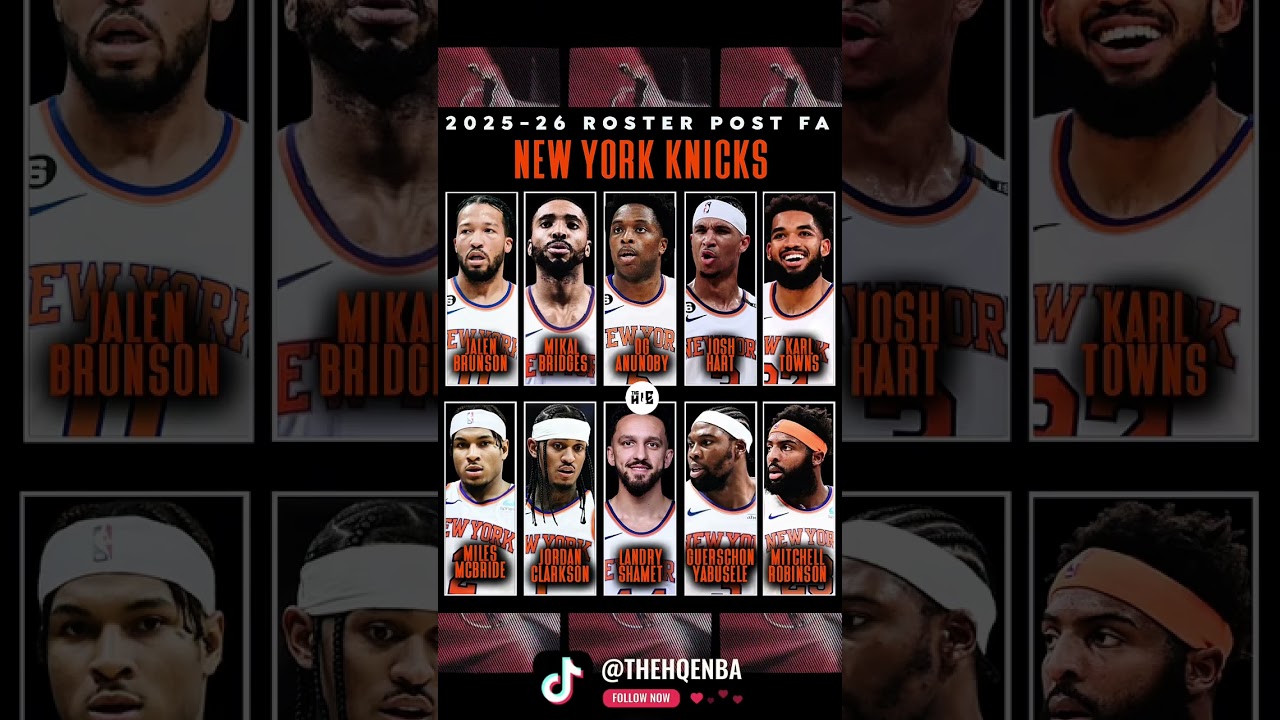 NEW YORK KNICKS 2025-26 ROSTER POST FREE AGENCY 😱