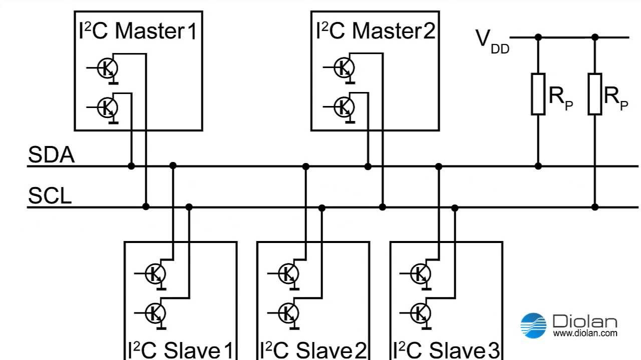 Введение в шину I2C