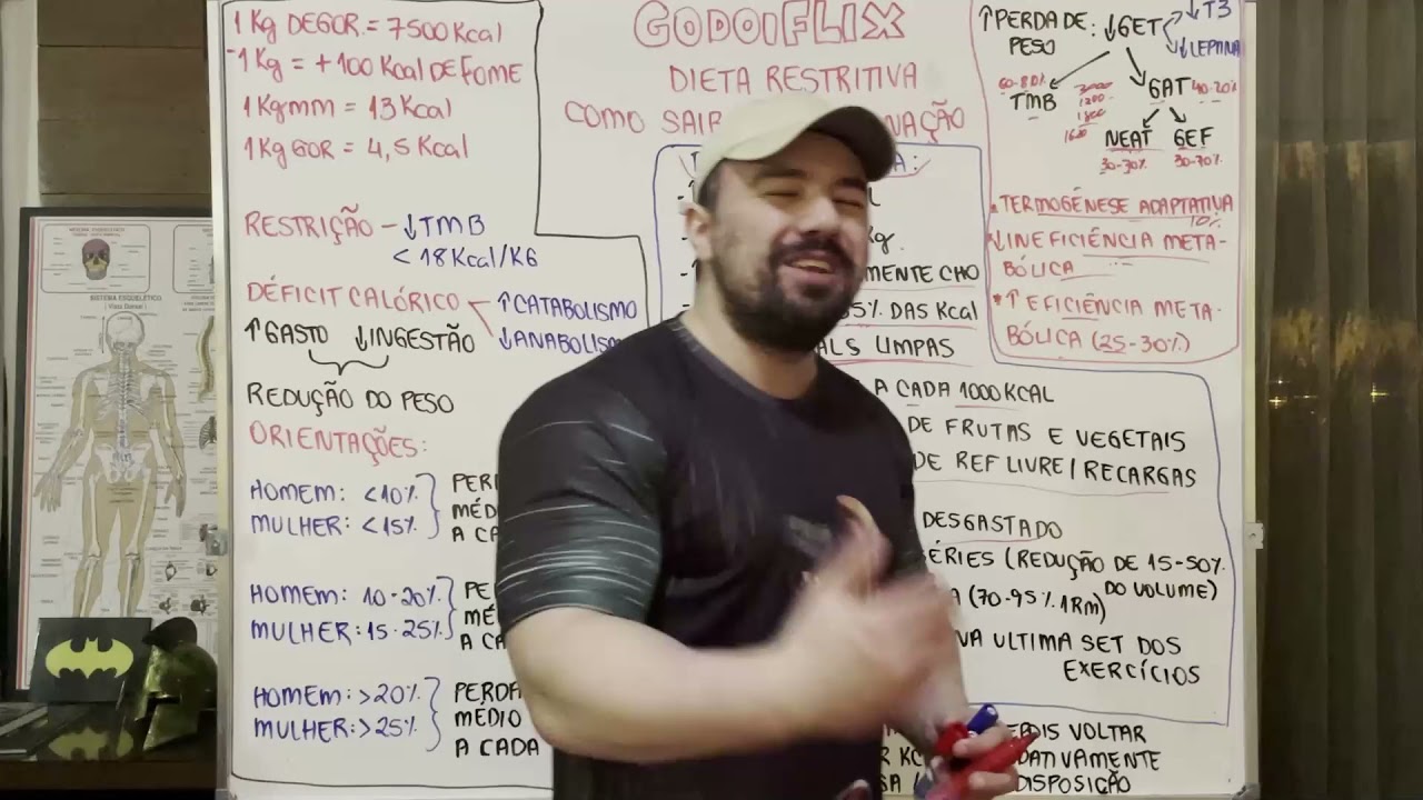 GodoiFLIX - Dieta restritiva - saindo da estagna&ccedil;&atilde;o