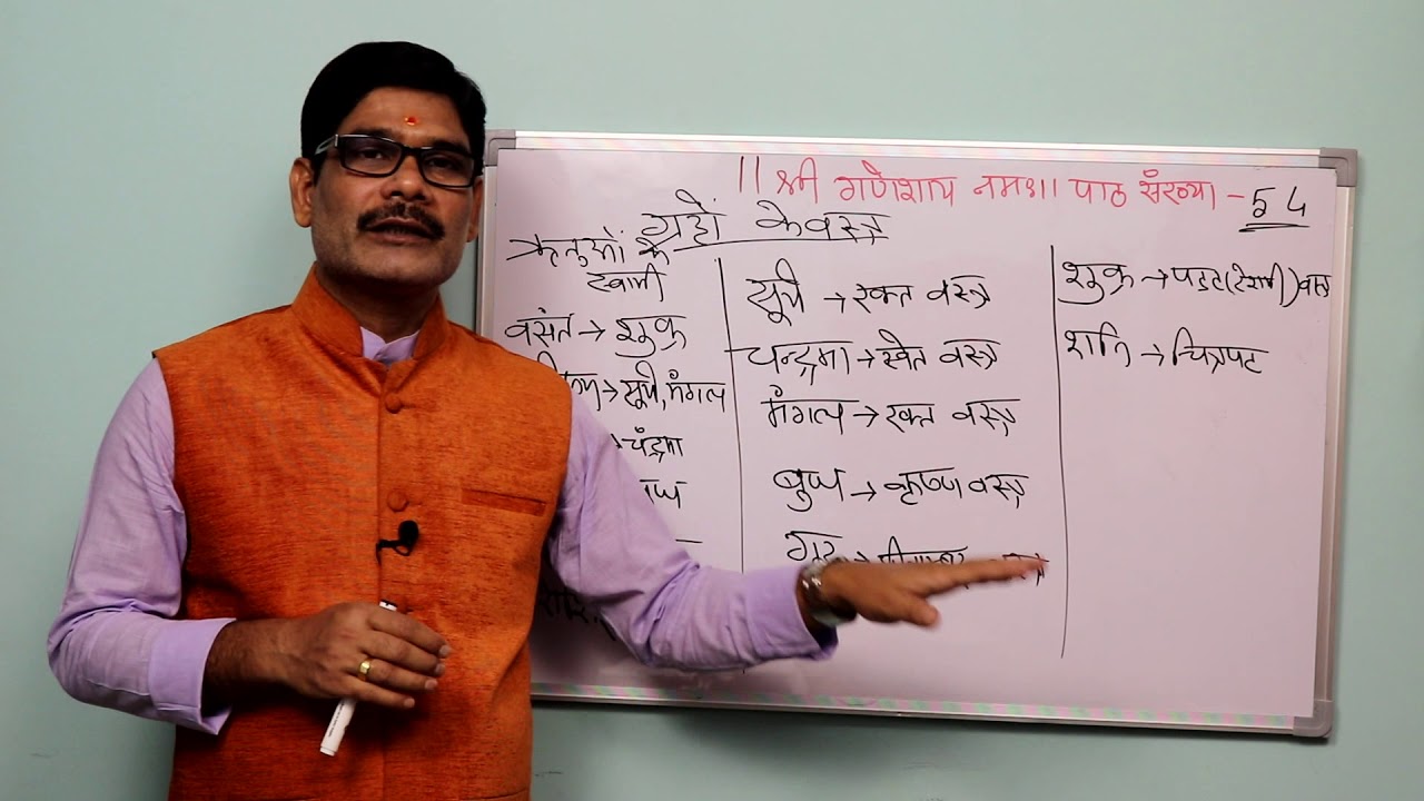 Falit Jyotish Path No. 54, ऋतुओं के स्वामी एवं ग्रहों के वस्त्रों के रंगों की व्याख्या