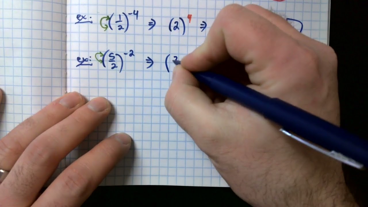 8.1a Notes - Exponent Rule Review (M1)