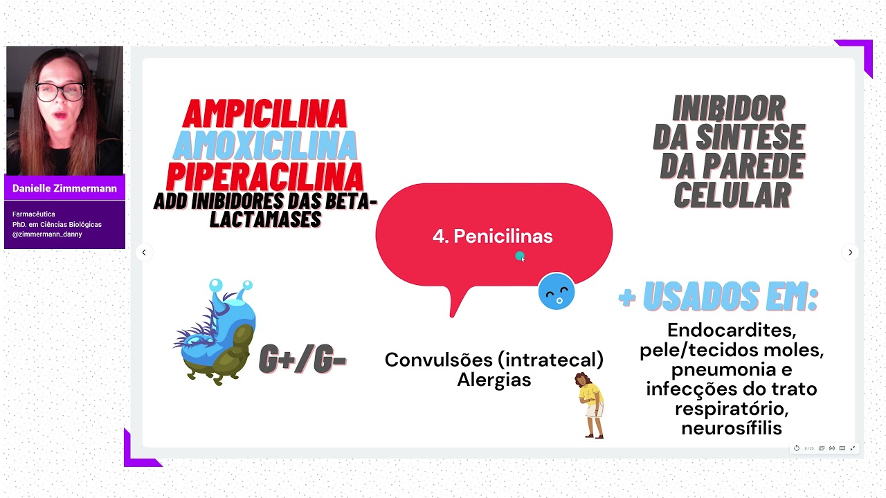 Super resumo - Principais classes de antibióticos