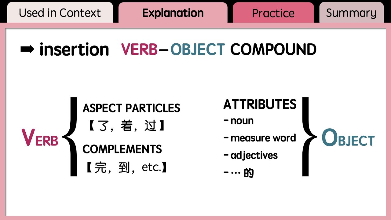 [Part 1] VERB-OBJECT Compound and its Usage → Insertion [Mandarin Chinese Grammar]