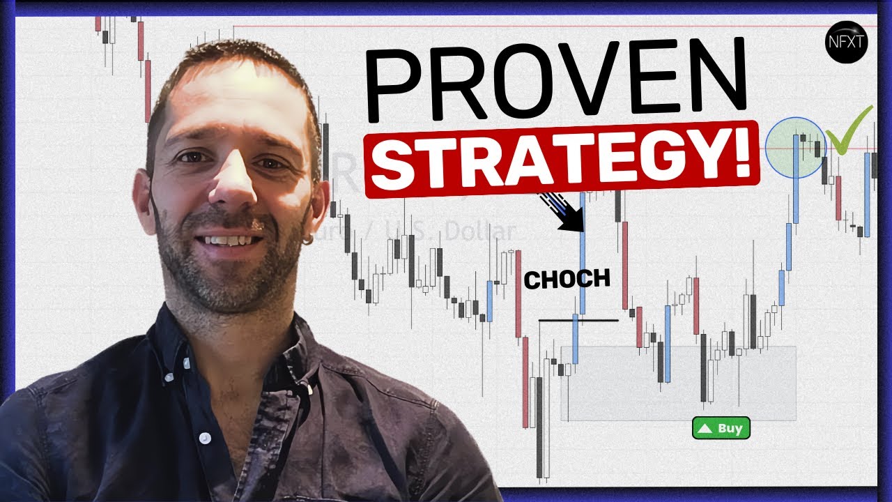45 Mins of CHOCH: The Ultimate Trading Boost!