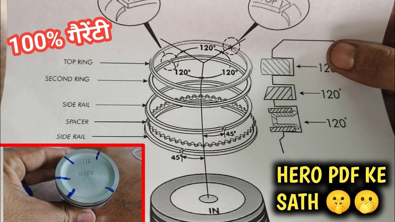 Hero Glamour S. Splendor Piston Ring Fitting | ऐसे करते हैं कम्पनी वाले फिटिंग