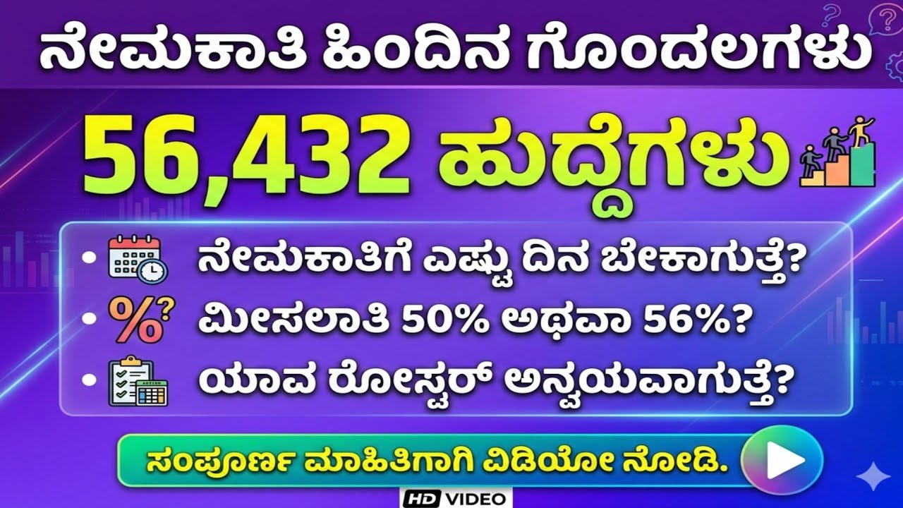 56432 ಹುದ್ದೆಗಳ ನೇಮಕಾತಿ ಹಿಂದಿರುವ ಗೊಂದಲಗಳು...!!!