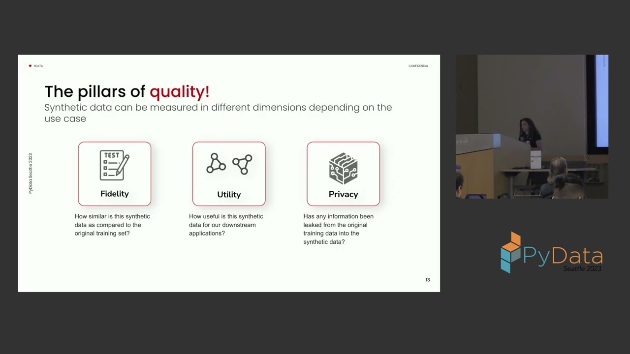 Fabiana Clemente - The Importance of Synthetic Data in Data-Centric AI | PyData Seattle 2023