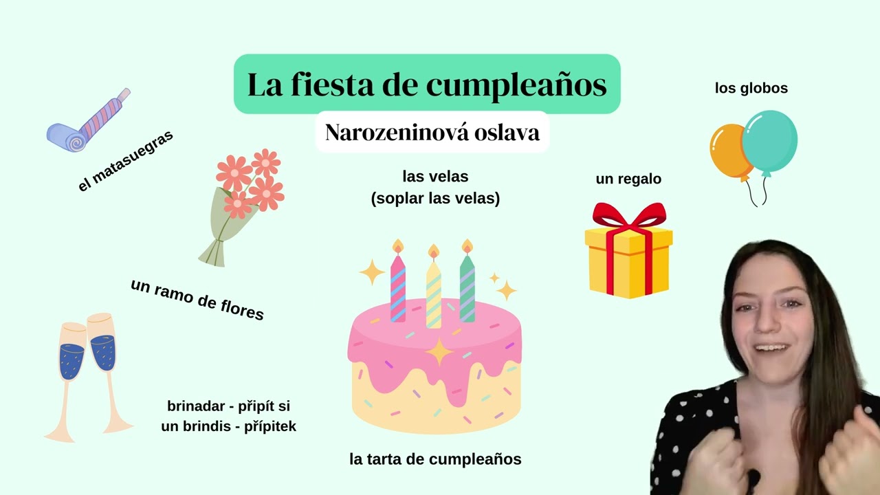 ¡Hoy estoy de cumpleaños! - Dnes mám narozeniny!