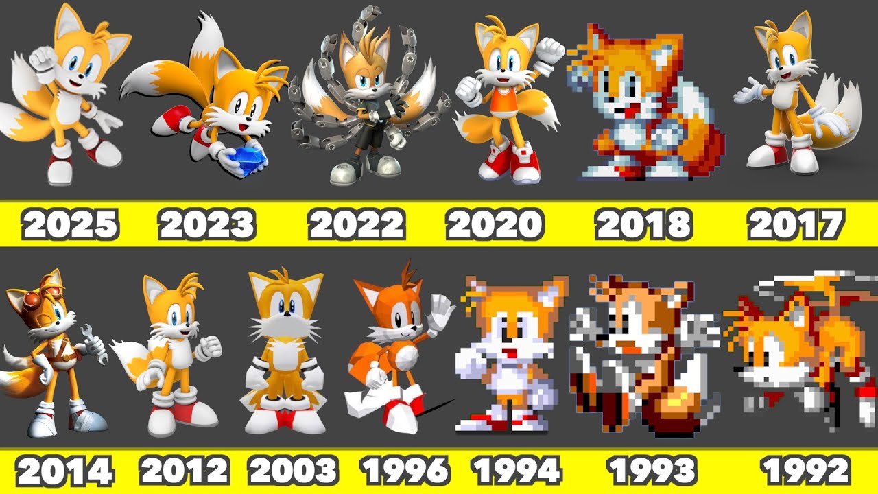 Evolution of Tails Playable Character Game Graphics In SEGA and Nintendo Games (1992-2025)