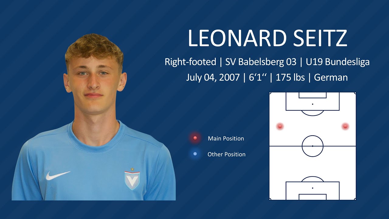 LEONARD SEITZ | Winger | Vista Athletics