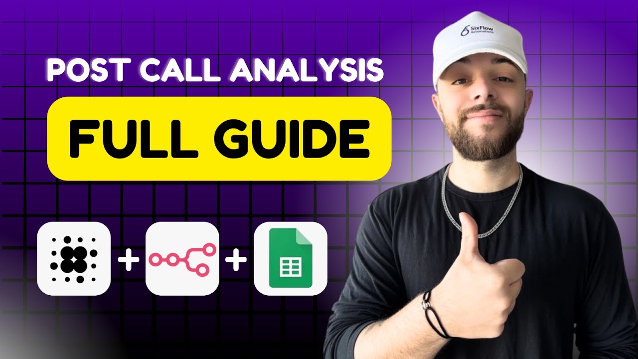 How to Automate Post-Call Analysis for Your AI Voice Agent | Retell AI + n8n