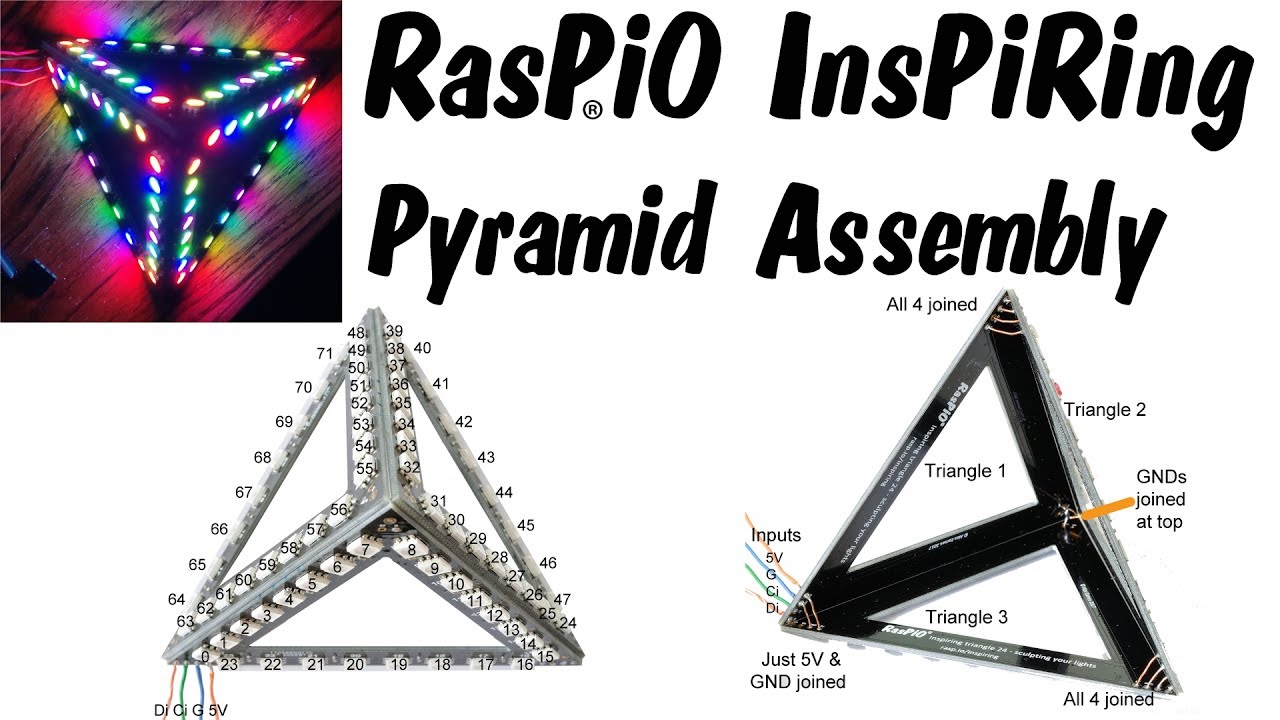 RasPiO InsPiRing Pyramid Assembly