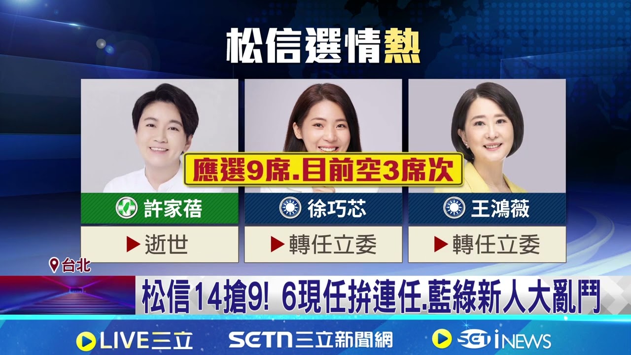 藍綠爭松信14人搶9席 上演