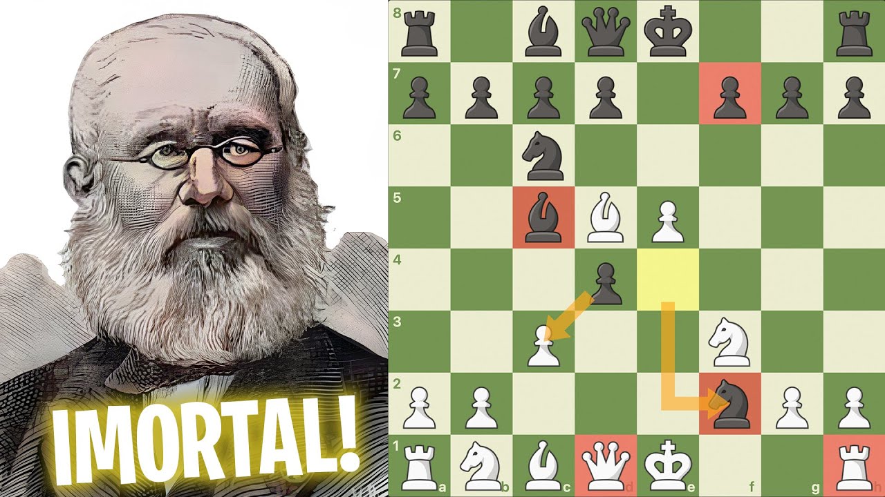 A Partida IMORTAL do Petrov, o Primeiro Mestre Russo de Xadrez!
