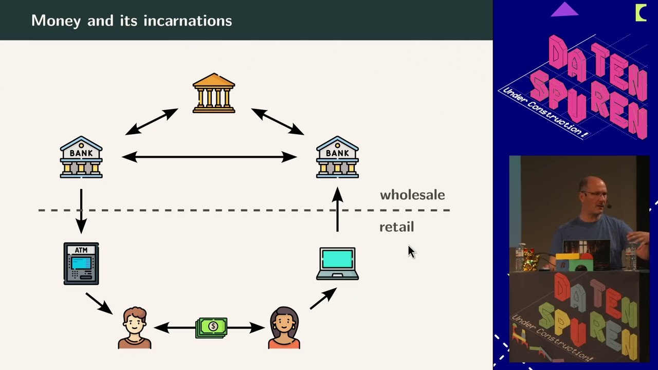 Digital Euro - What the FAQ, ECB? #ds25