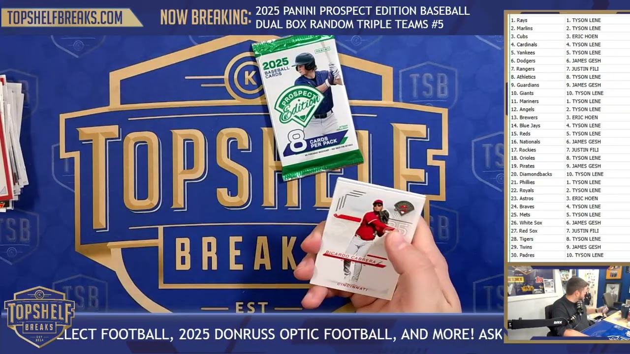 2025 Panini Prospect Edition Baseball Dual Box Random Triple Teams #5 | Top Shelf Breaks | 2/20/26