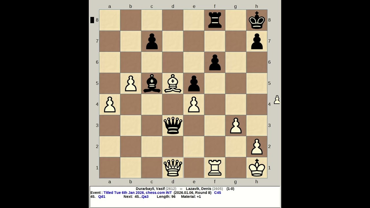 Durarbayli, Vasif vs Lazavik, Denis | Titled Tuesday 6th January 2026, chess com INT