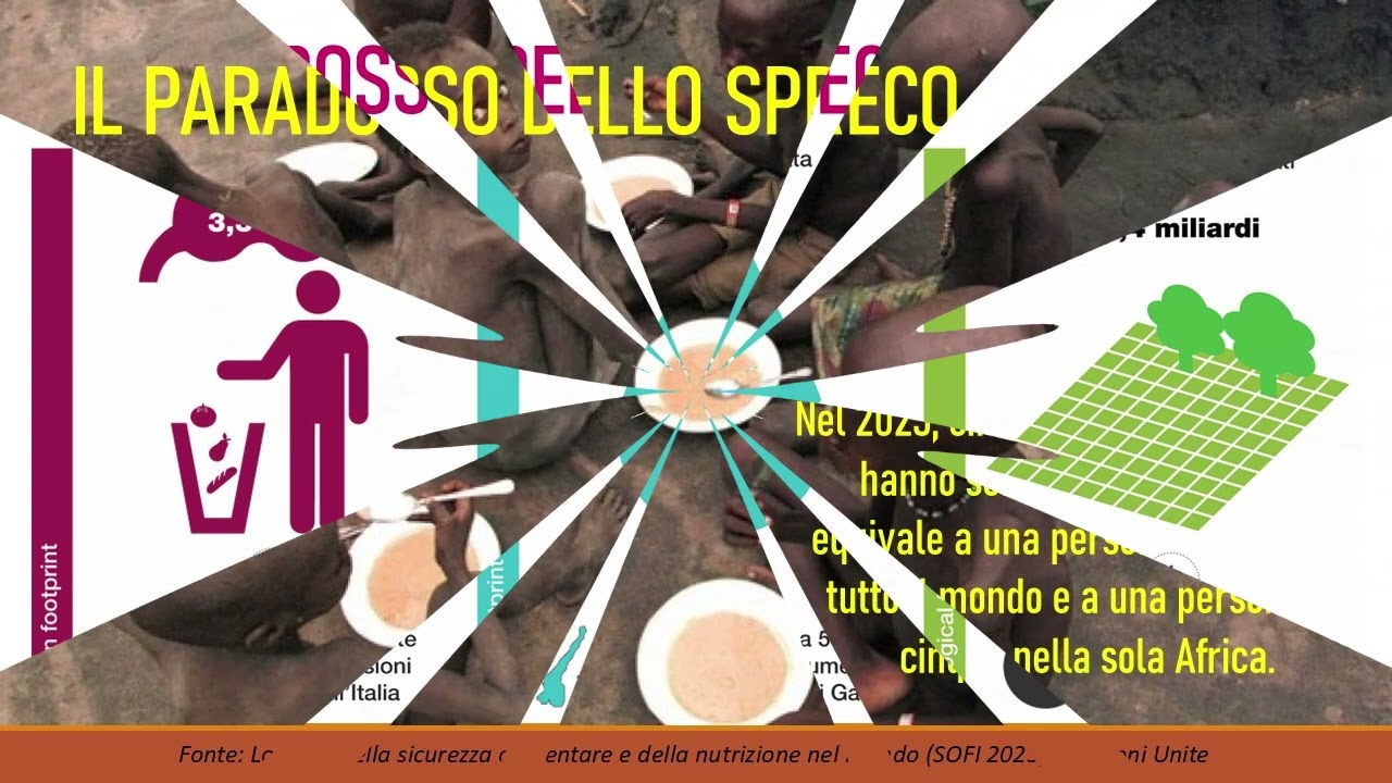 Spreco alimentare 2025   Realizzato con Clipchamp