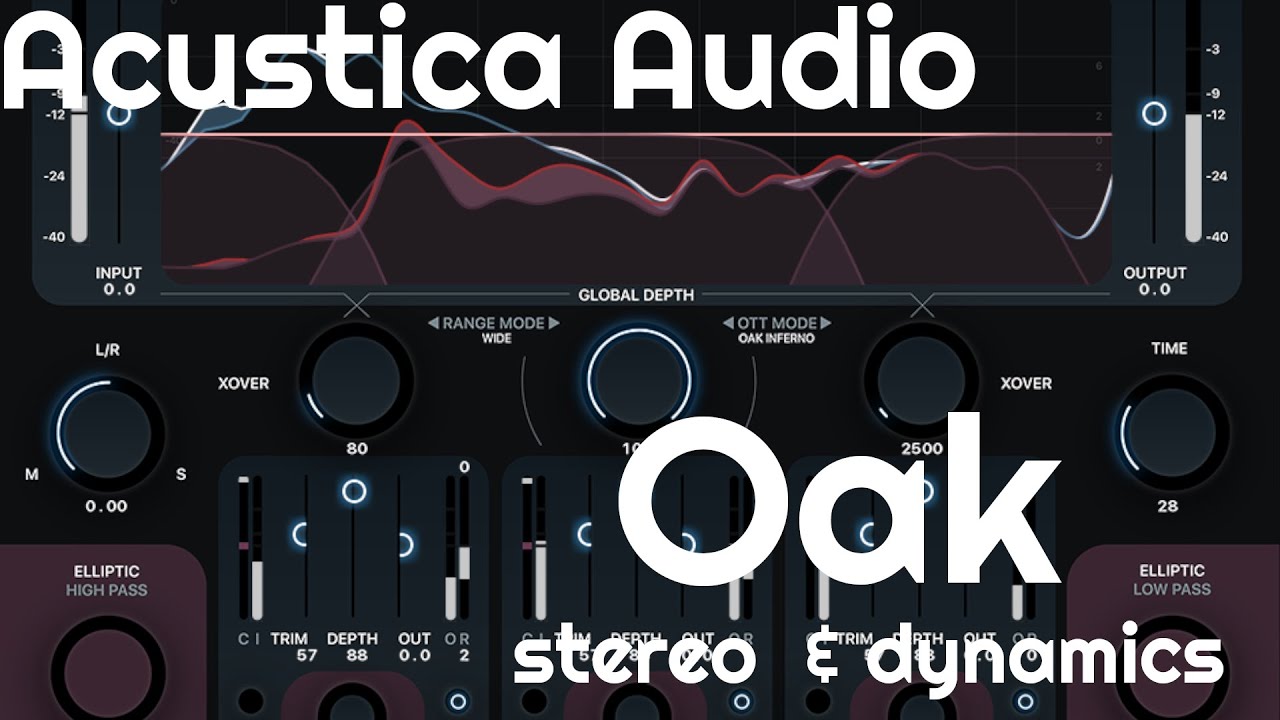 Oak Stereo & Dynamics Control by Acustica Audio (No Talking)