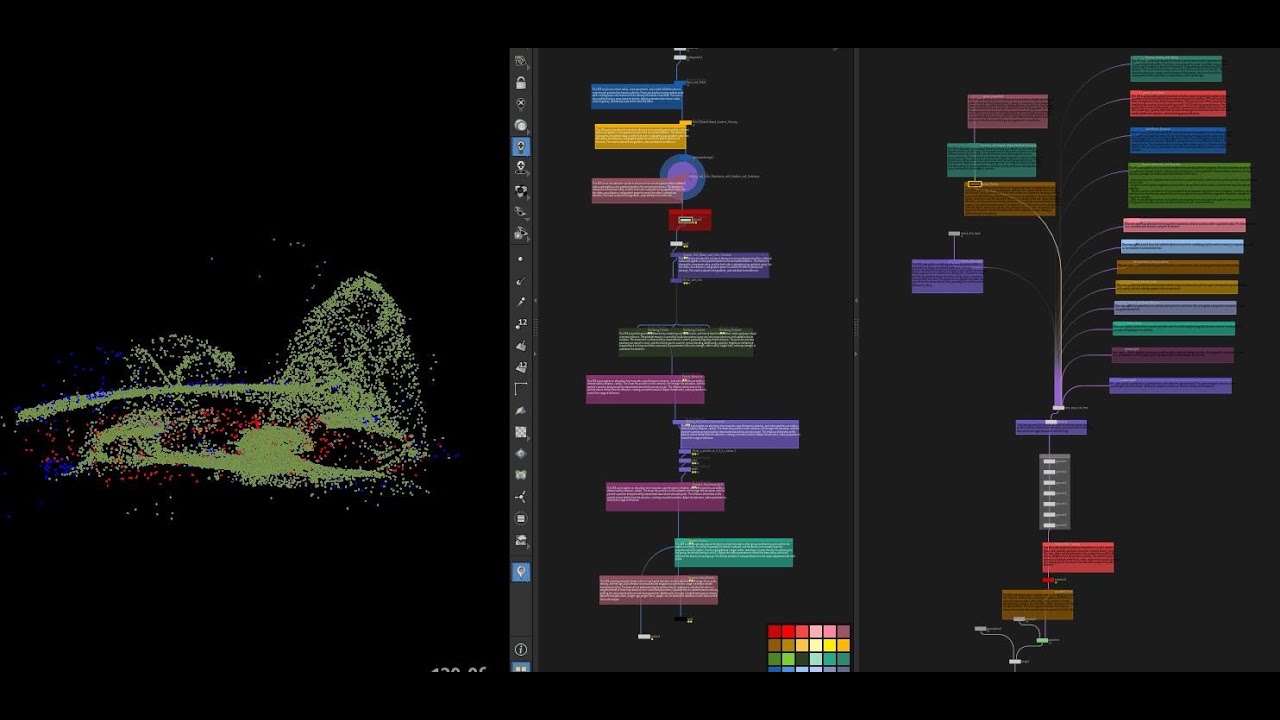 Dynamic Noise Control for Evolving Density Effects in Houdini