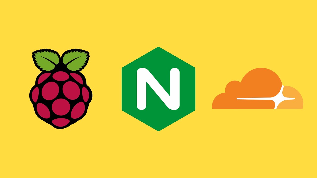 Hosting a Website For Free Using Raspberry Pi