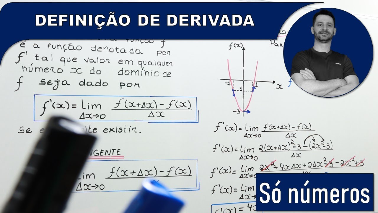 Derivada pela definição - Resolução de exemplo e interpretação geométrica da derivada.
