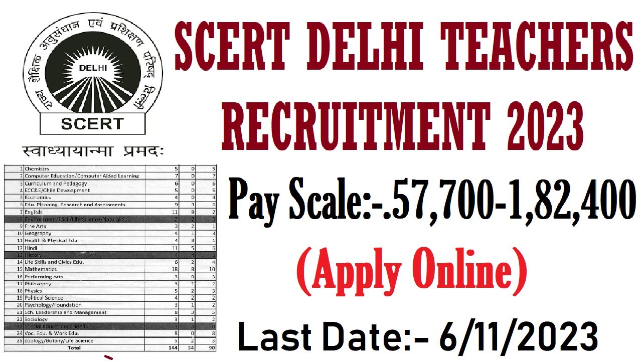 SCERT DELHI TEACHERS RECRUITMENT 2023, APPLY ONLINE UP TO 6 11 2023, ALL SUBJECTS, NEW NOTIFICATION
