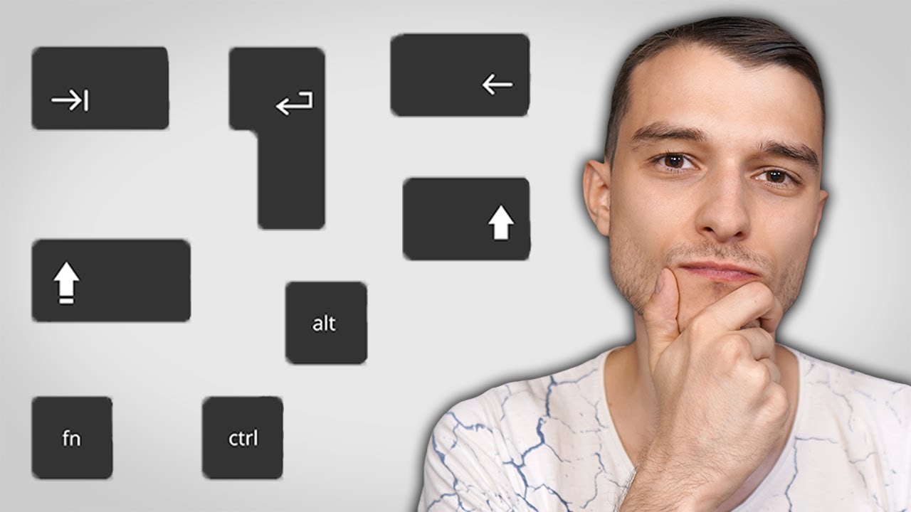 Tastatur Erkl&auml;rung Tutorial - Wichtige Funktionen der Tasten & deren Namen