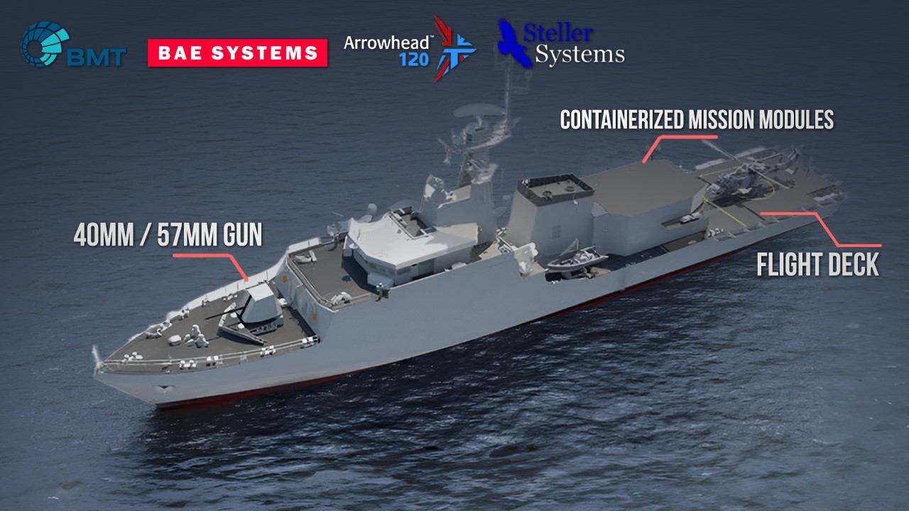 The ships that will replace the UK Navy's River-class Batch 1! AH-120, Batch 3, Venari-85, Spartan