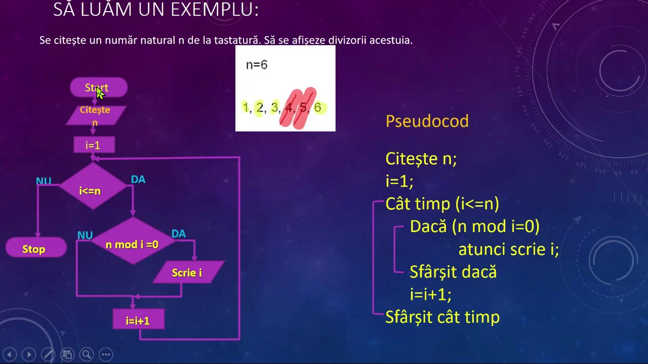 C++ Structura repetitivă - problemă rezolvată