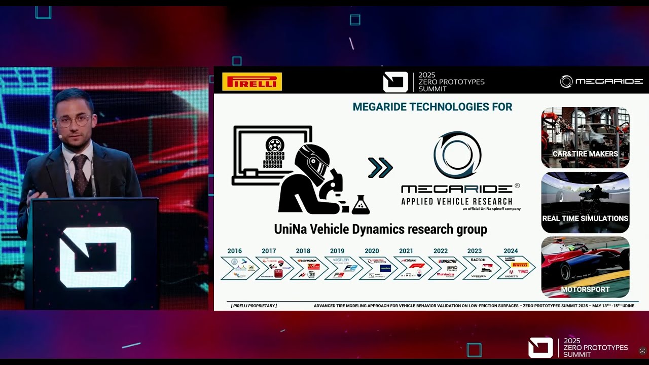 Pirelli & MegaRide – Advanced Tire Modeling Approach for Vehicle Behavior on Low Friction Surfaces