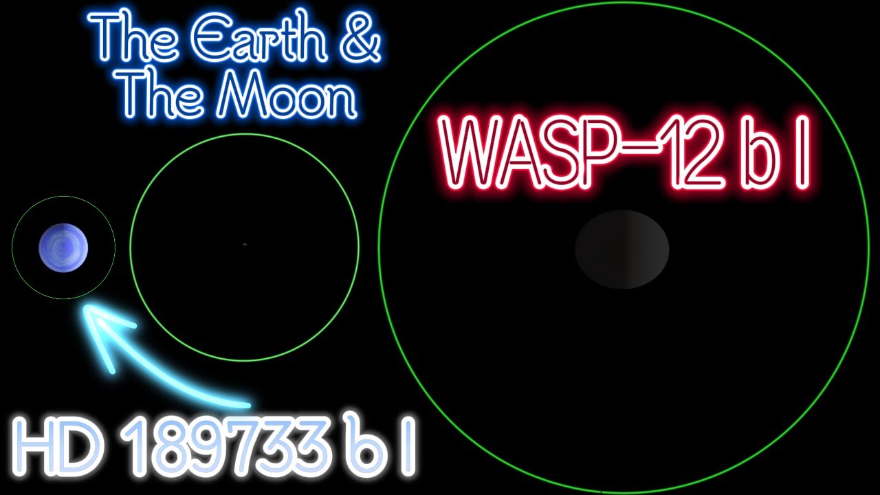 『🌕Candidate exomoon's orbit⭕』Size Comparison (2026)