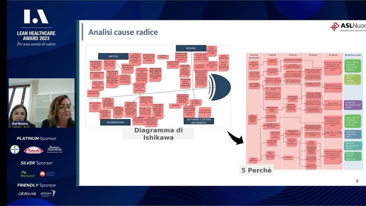 ASL 3 Nuoro: Ottimizzazione percorso del paziente oncologico tramite il centro accoglienza | #LHA23