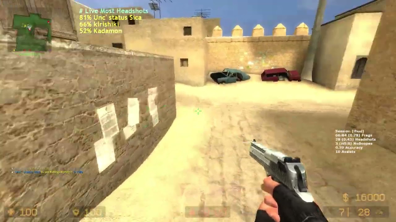bhops