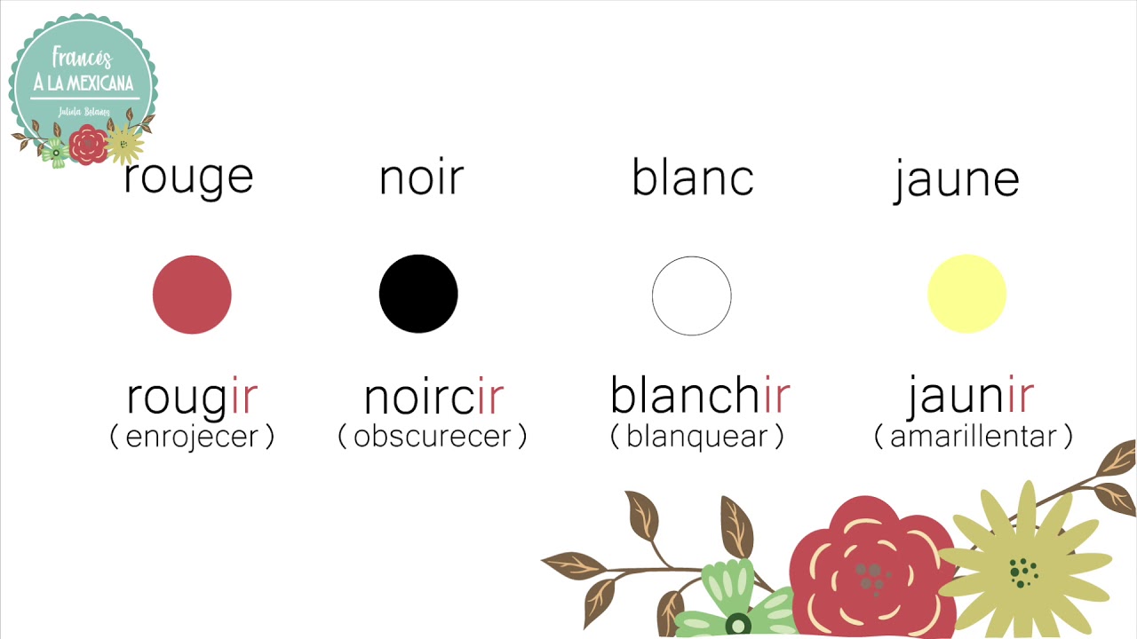 Aprende a conjugar más FÁCIL los verbos del segundo grupo en francés.