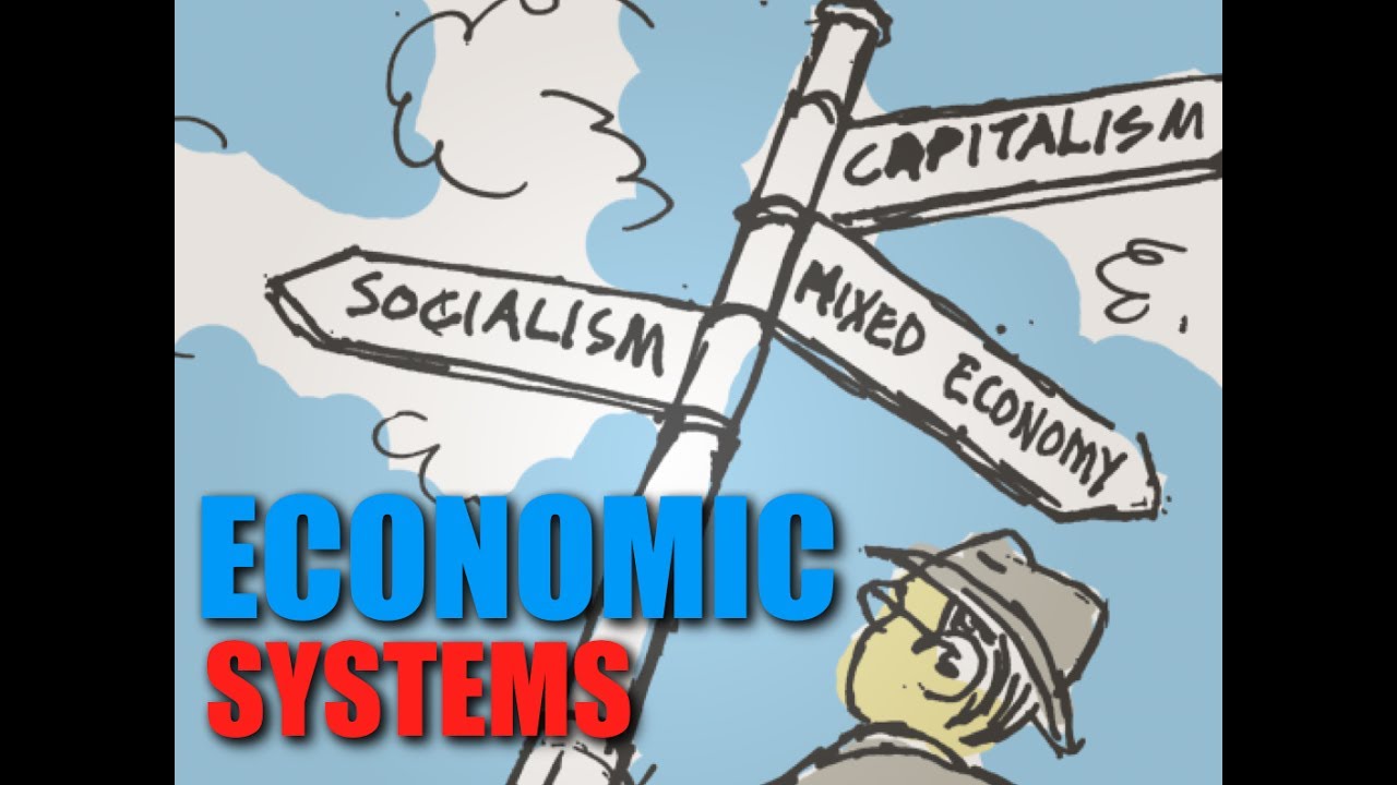 Intro: Topic 3 -- Economic Systems