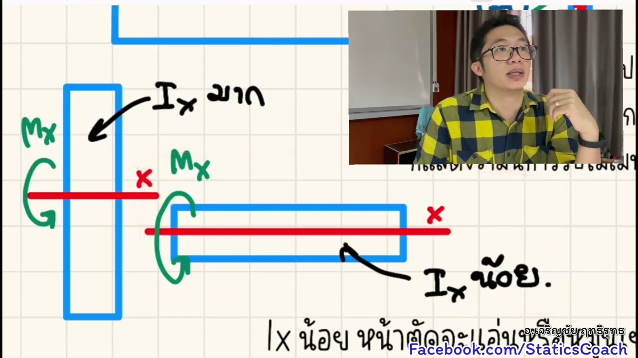 Moment of Inertia โมเมนต์เฉื่อย Statics กลศาสตร์วิศวกรรม