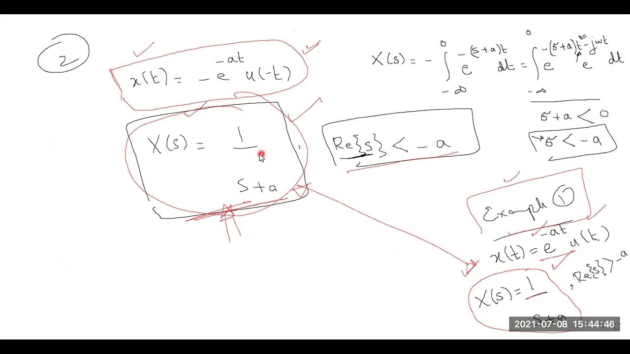 Lecture No. 13 (Part3)