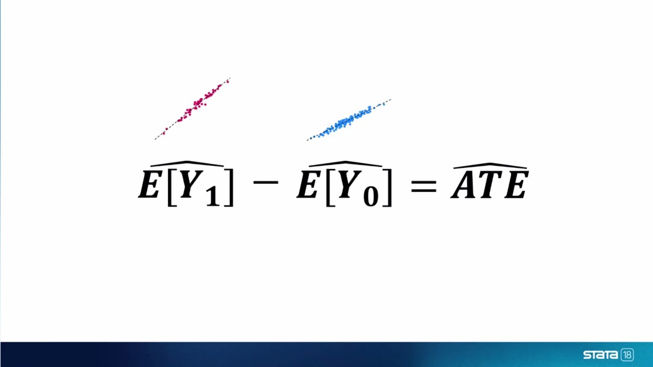 Treatment effects in Stata: Regression adjustment