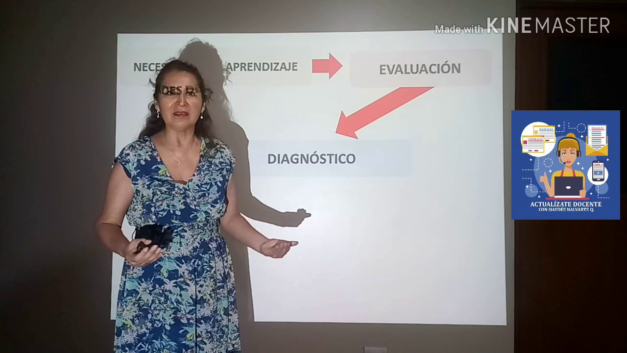 CÓMO DETERMINAR EL PROPÓSITO DE APRENDIZAJE